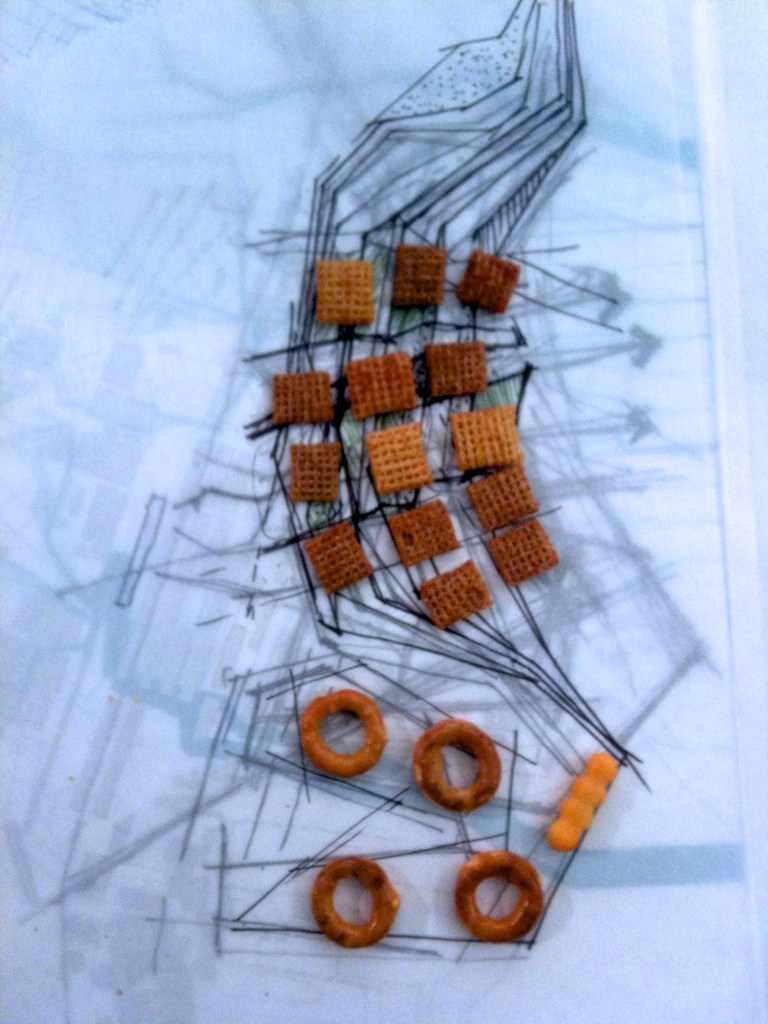 Food Urbanism